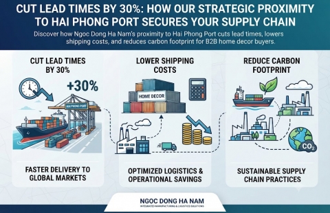 Cut Lead Times by 30%: How Our Strategic Proximity to Hai Phong Port Secures Your Supply Chain